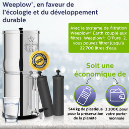 Weeplow® Venus 5.6L