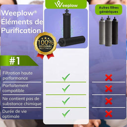 Weeplow® O’Pure 2 