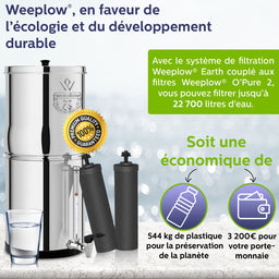 Weeplow® O’Pure 2 