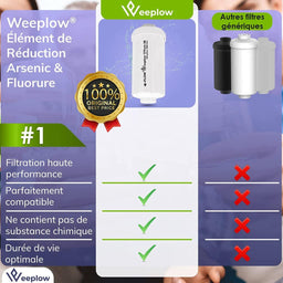 Weeplow® O'Pure 2B
